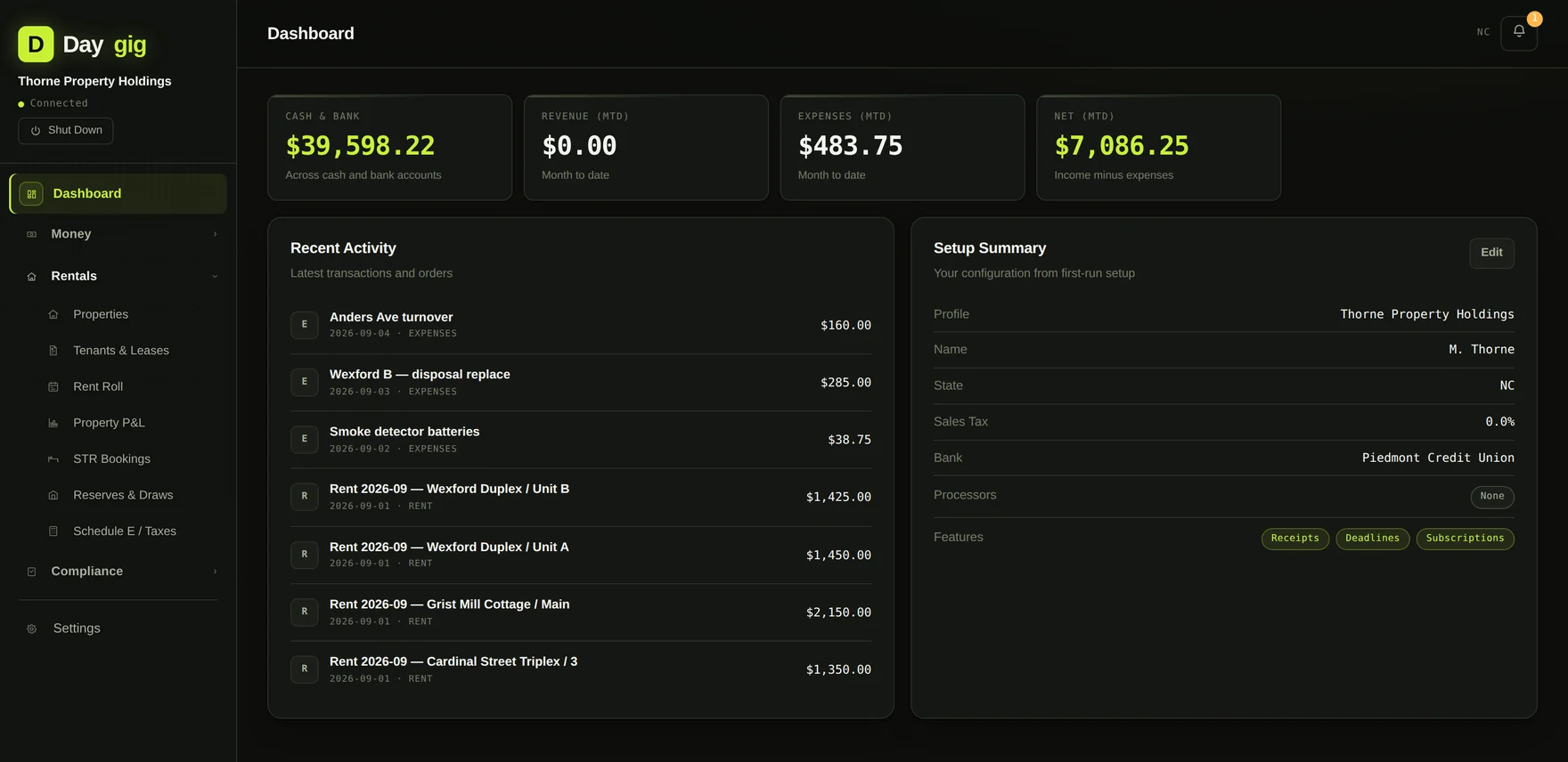 Daygig's landlord dashboard showing cash position, rent activity, and upcoming deadlines across a property portfolio