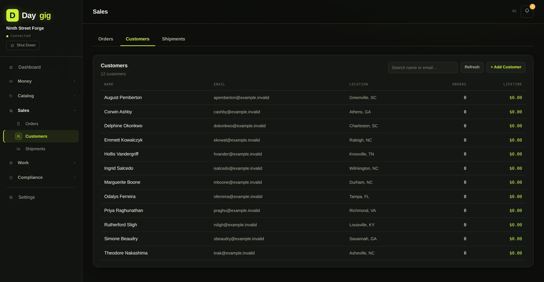 Daygig's customer list with contact details and order history