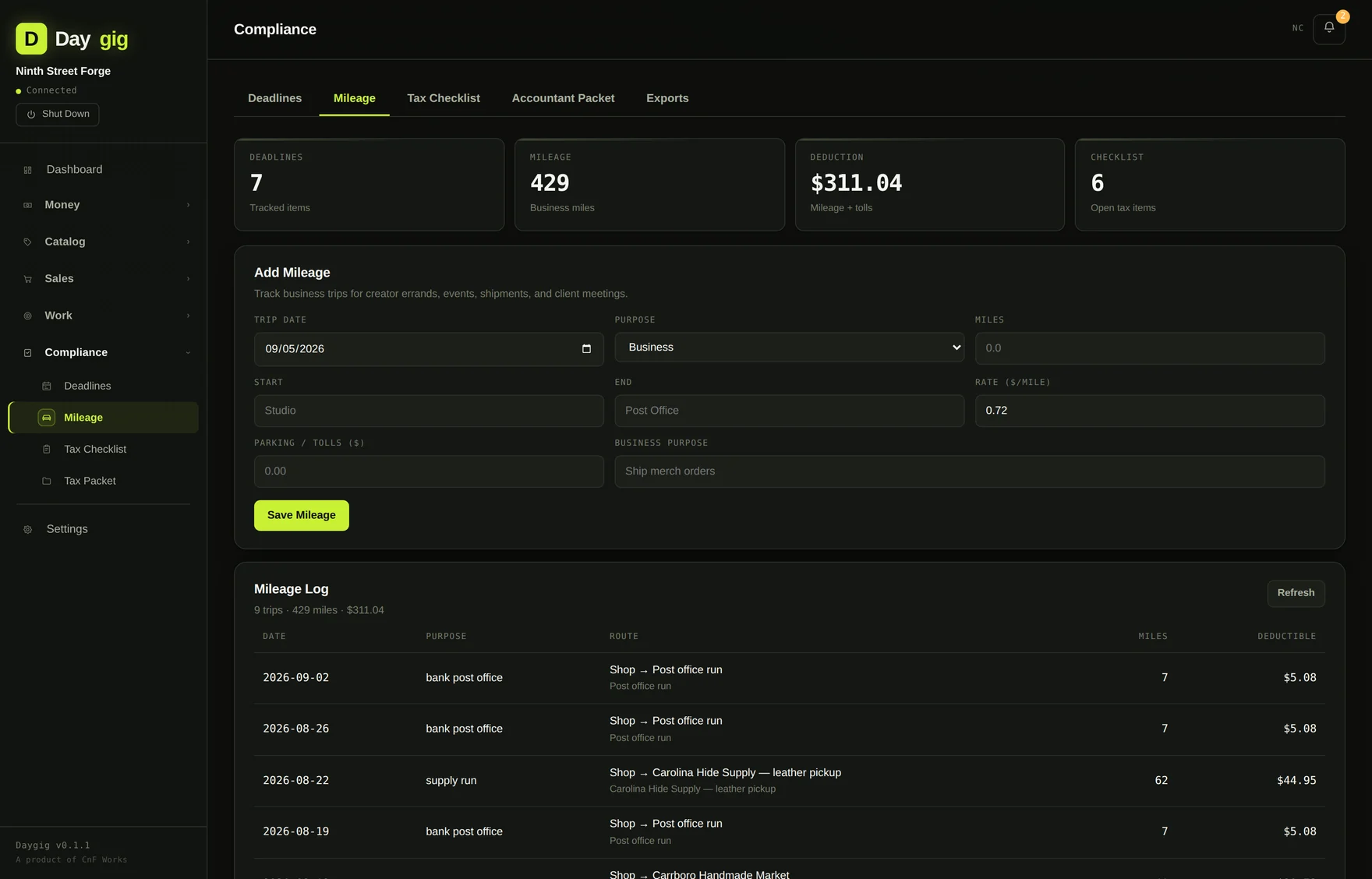 Daygig's mileage log with trip dates, purposes, routes, miles and deductible amounts, plus year-to-date totals